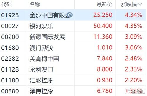 迎接世界友人 中國(guó)旅游接待指南